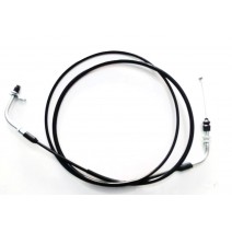 GUAYA ACELERACION OUTLOOK